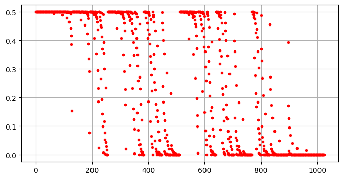 ../_images/5ccfbf99d84cef4823af3703ac439fb1556a6f03b964a90a820f04abc888187e.png