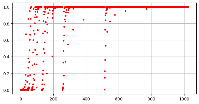 ../_images/bdfcd59870e7b23a7e68e925e48bebfaebfa988cde282456c4a930ded79dbc77.png