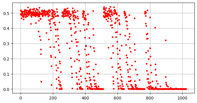 ../_images/fef1ac3e6a111305d7e0b5db627136abafaedcd81b44bfdfcbb9a222d713ad25.png