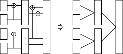 极化二叉树