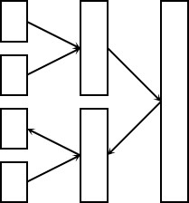 推理示例图